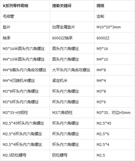 螺丝-x系列.jpg