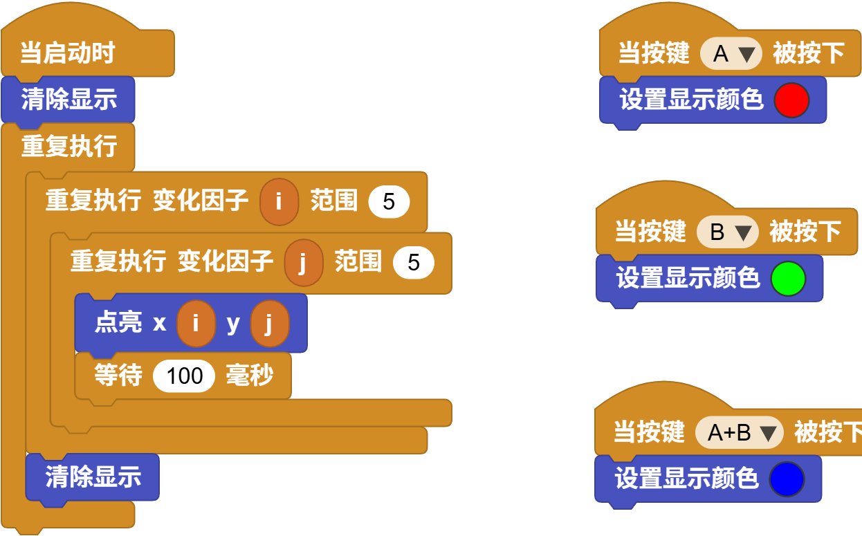 LCD应用案例1