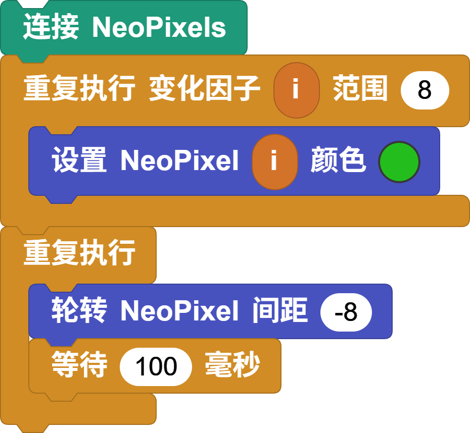 全彩灯板案例积木样式3