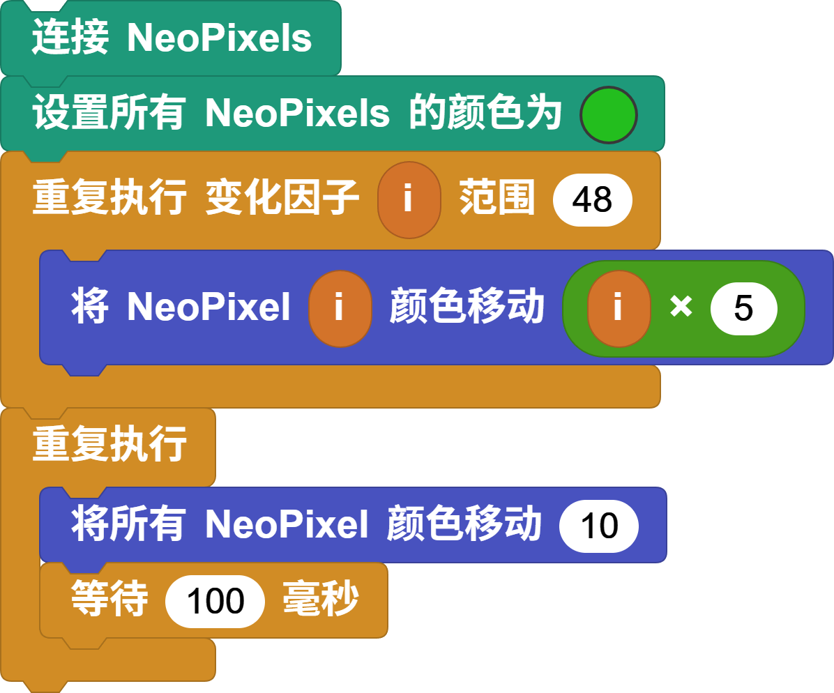 全彩灯板案例积木样式3