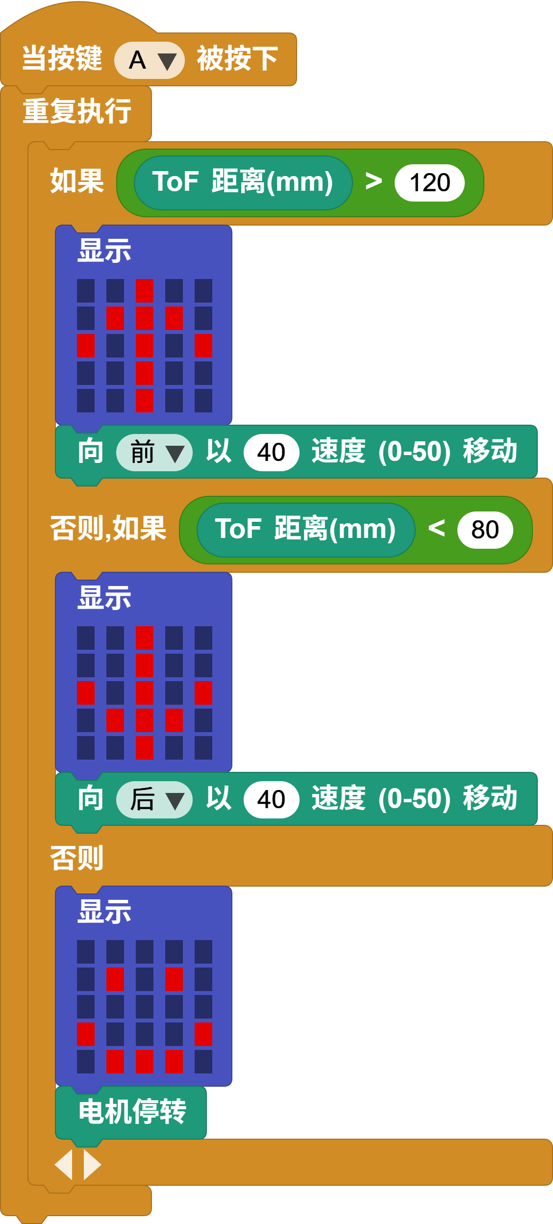 ToF应用案例例程