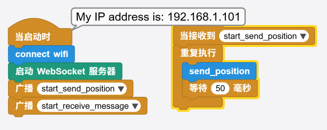 机器人IP地址显示