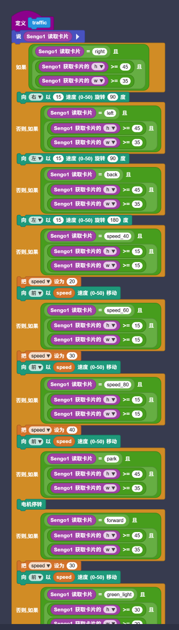 智慧交通应用案例积木